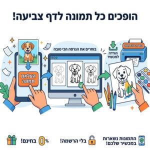 איך הופכים תמונה לדף צביעה בחינם